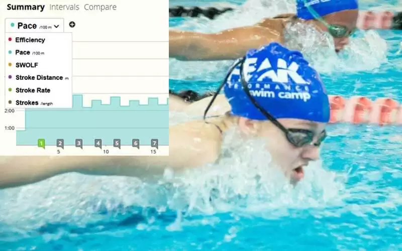 The Pace in swimming 