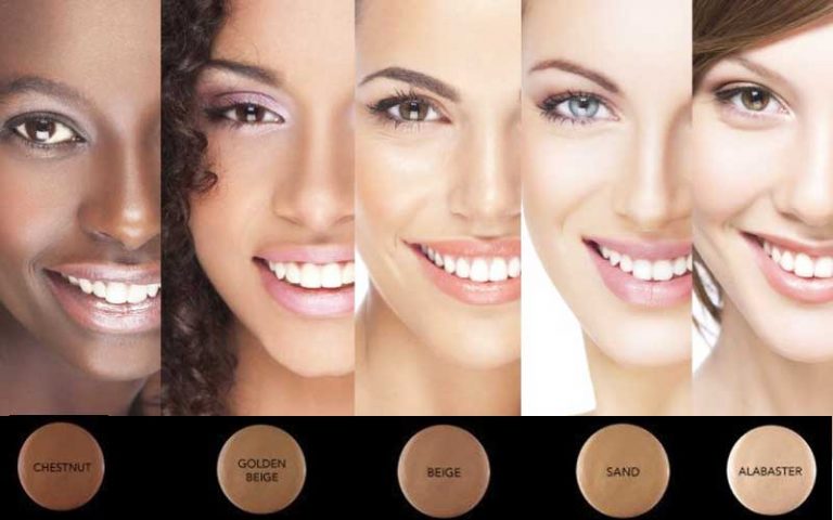 How to Choose The Right Foundation For Your Skin ( Dry, Oily, Natural)