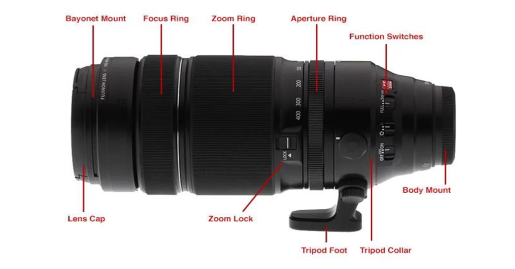 Camera Features