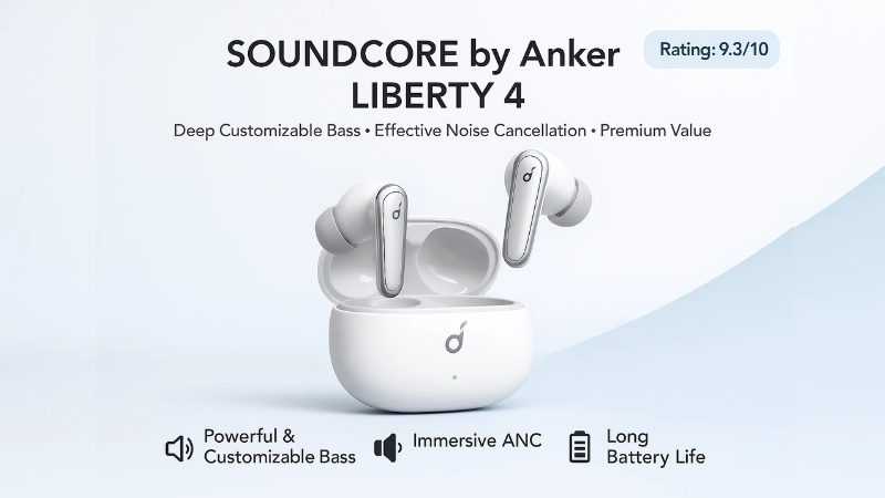 Soundcore by Anker Liberty 4