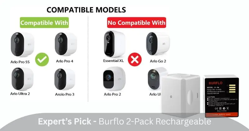 Burflo 2-Pack Rechargeable Battery - Best Batteries For Arlo Camera
